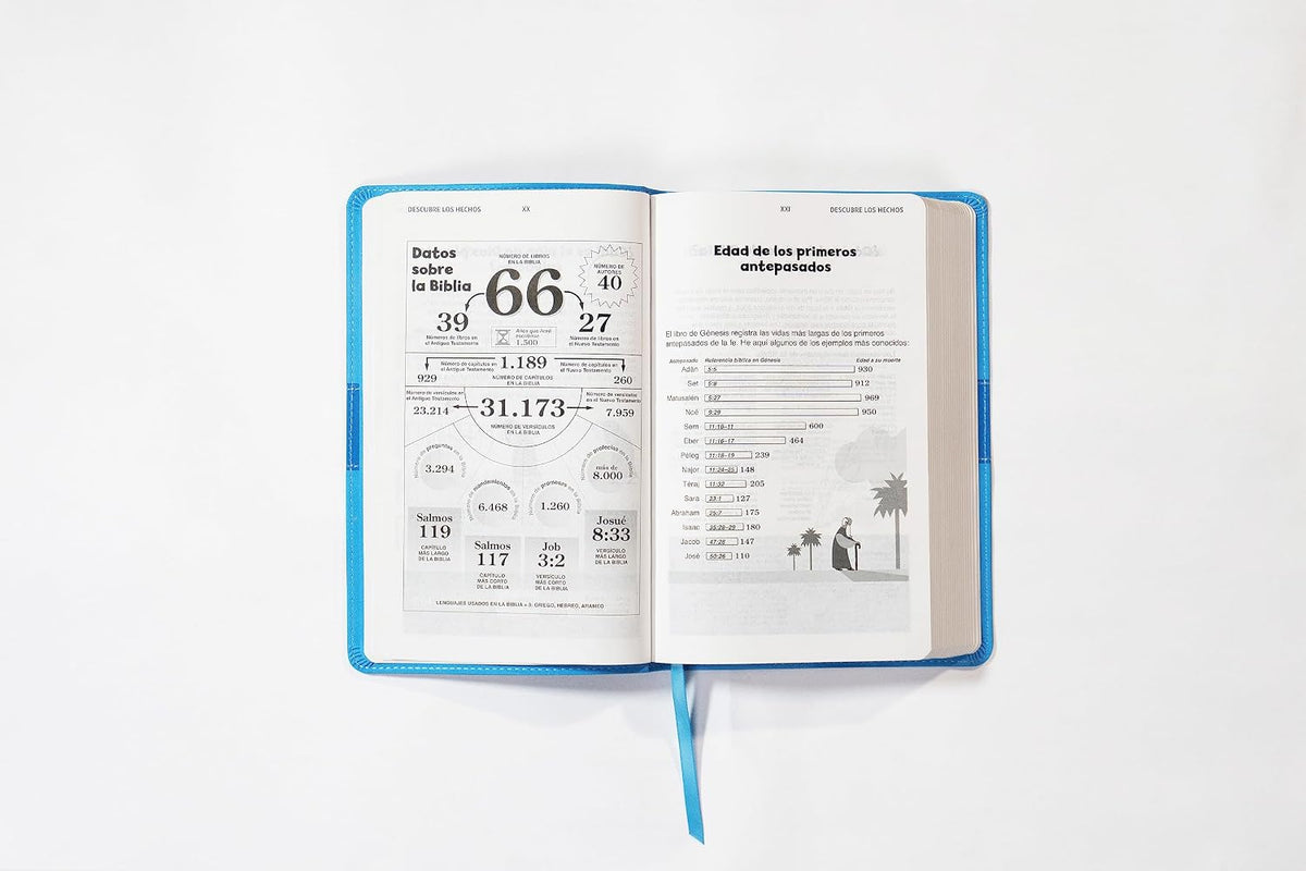 Biblia para niños Blue SKY, NVI