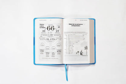 Biblia para niños Blue SKY, NVI