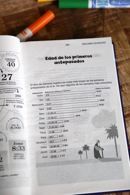 Biblia para niños Blue SKY, NVI