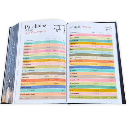 Biblia Tapa Dura Espada, RVR60