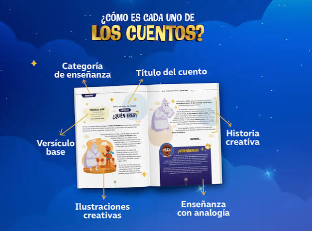 Libro Buenas Noches Con Jesús - Tomo 1