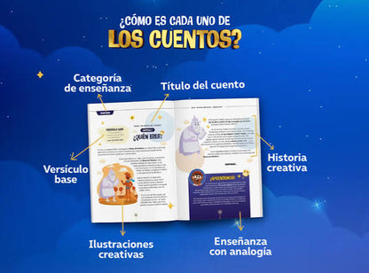 Libro Buenas Noches Con Jesús - Tomo 1