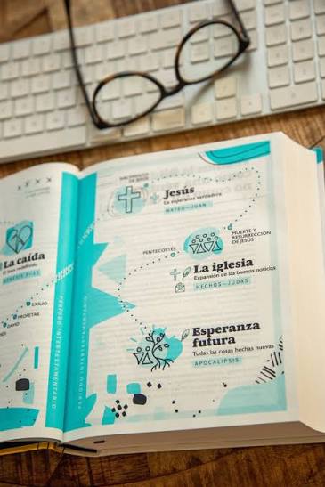 Biblia Telos Para Jóvenes, Revisión 2022, Tapa dura, Comfort Print, NVI